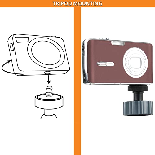 Usa Gear Action Camera Bike Handlebar Mount - Camera Mount Clamp With Tripod Adapter Fits Onto Ski Poles, Dirt Bikes - Compatible With Gopro 11, Gopro 360 Max, Insta360 X3, Dji Osmo Action 3, And More #TOP6