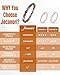 Jecanori Copper Bracelets for Women, Effective Magnetic Bracelets for Women with 3800 Gauss Ultra Magnets and Sizing Tool