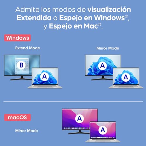 Adaptateur USB-A vers HDMI pour télétravail et présentations Manhattan - 3