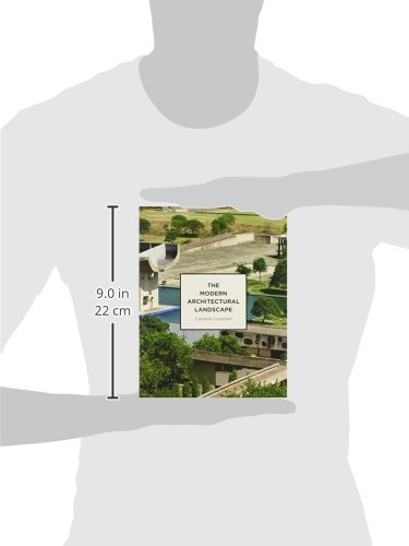 The Modern Architectural Landscape
