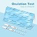 Easy@Home Ovulation Test Strips: 50 Ovulation Predictor kit with 50 Urine Cups | Accurate Fertility Tests for Women with Premom Tracker APP I 50 LH + 50 Urine Cups