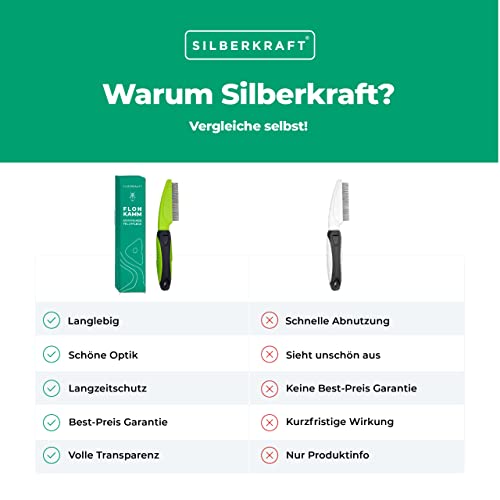 Silberkraft Flohkamm für Hunde & Katzen – Metallzinken, abgerundet & rostfrei – Läusekamm, Staubkamm, zur Fellpflege und Unterstützung bei Ungezieferbefall – für sensible Haut
