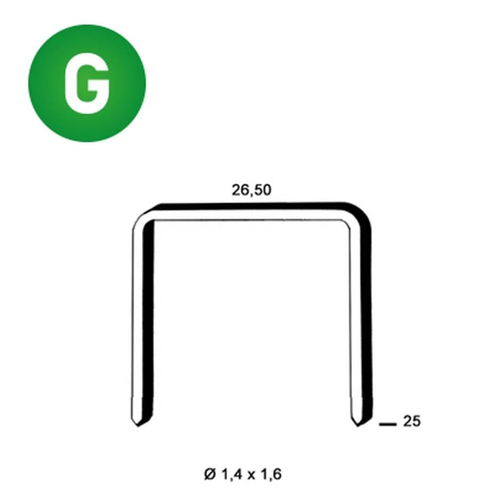 6.000 Grapas Em-25 – Galvanizadas Resinadas – 5,2 x 25 x 1 mm – D-Work