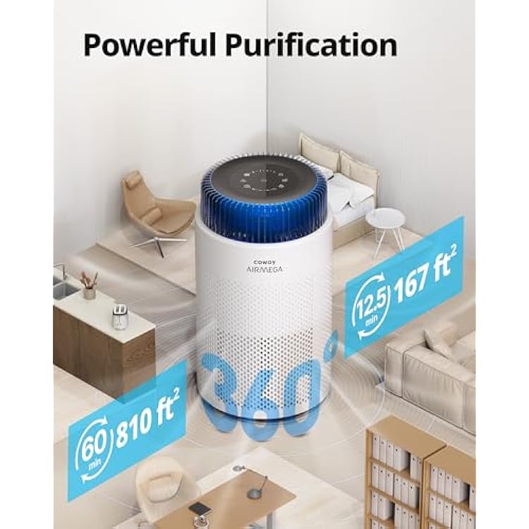 Coway Airmega AP-1512HH & Airmega 100 True HEPA Air Purifiers with Auto Mode