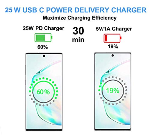 Samsung Usb-C Super Fast Charging Wall Charger-25W Pd Charger Adapter With Type-C Cable(5Ft) For Samsung Galaxy S22/S22 Ultra/S22+/S21/S21+/S21 Ultra/S20/S20+/S20 Ultra/Note 20 Ultra #TOP4