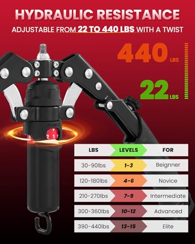 Image of SAKER Twister Arm Trainer, Adjustable Hydraulic Home Gym Equipment for Strength Training, 22-440Lbs Chest Expander with Ab Roller Wheel, Workout Equipment for Men & Women, Arms Chest Core