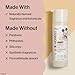 The Honest Company Silicone-Free Conditioner Gentle Enough for Baby Dermatologist Tested Tear Free Hypoallergenic Disney’s Mickey Mouse Comfort Sweet Cream 10 fl oz