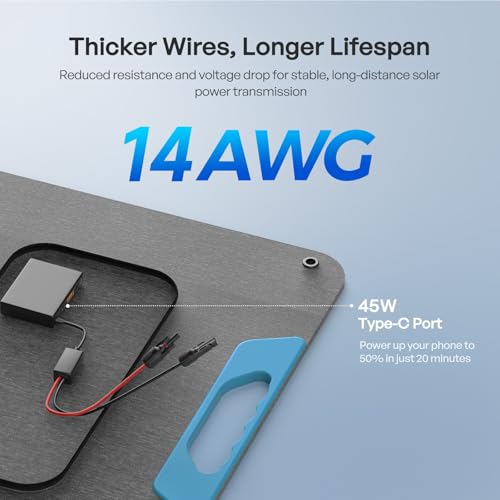 Best Solar Charger for Power Station RV Camping