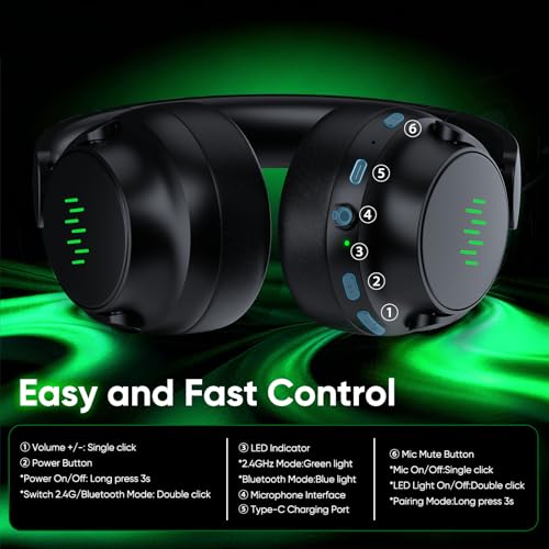 BETMI Wireless Gaming Headset for Xbox/PS-5/PC/PS-4/Switch, 7.1 Surround Sound, 2.4GHz/Bluetooth 5.2 Headphones with Detachable AI+ENC Noise Cancelling Mic, LED Light, 40mm Drivers, Mute Button(Black) - Image 9