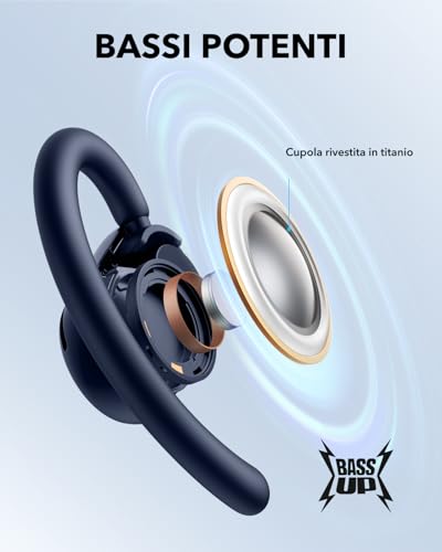 Soundcore V20i Cuffie Open-Ear di Anker, Cuffie Bluetooth 5.4, Ganci Rotanti, Ultra Confortevoli, Vestibilità Aderente, Bassi Potenti, Chiamate Chiare, IP55, 36H di Riproduzione,Connessione Multipunto - Immagine 4