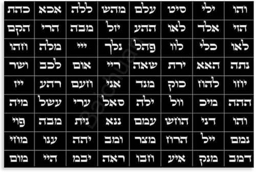 IFJFP 72 Names of God Hebrew Divine Names Poster Metal