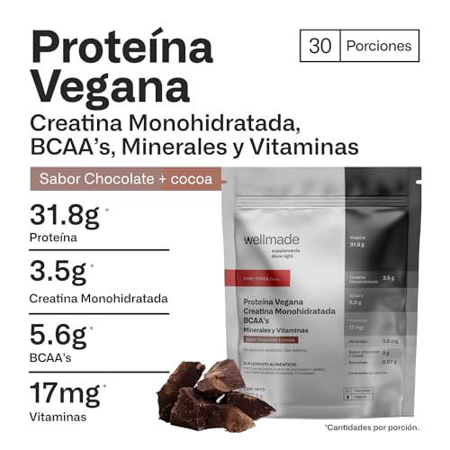 Proteínas, Imagen adicional