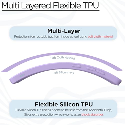 Image of Outlouders Back Cover for Vivo V30 5G / V30 Pro 5G | Camera Protection | Durable Soft Matte Silicone Bumper Case (Purple)