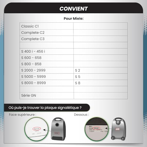 Sacs à poussière compatibles Miele Complete C2 McFilter Maxi Box x16
