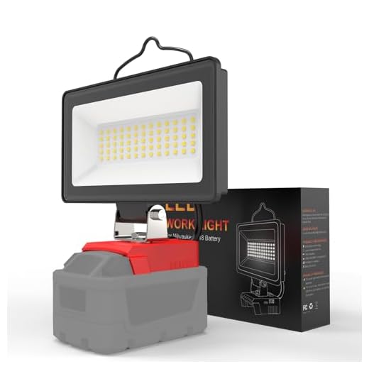 148W 14800LM LED Work Light Compatible with Milwaukee 18V M18 Battery,Cordless Flood Light with Dual Charging Port,180° Rotatable Head, Aluminum Portable Light for Garage Construction Emergency