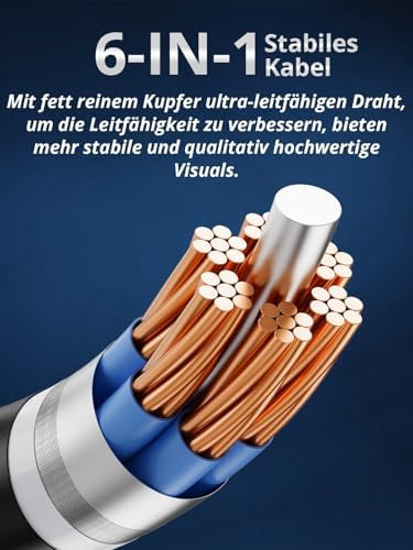 Bild 2 - Endoskopkamera mit Licht, 1920 HD Rohrkamera mit 8 LEDs, IP67 Wasserdichtes Inspektionskamer Handy Gadget, 5M Kanalkamera Werkzeuge für Android & iOS - 2 Lenses