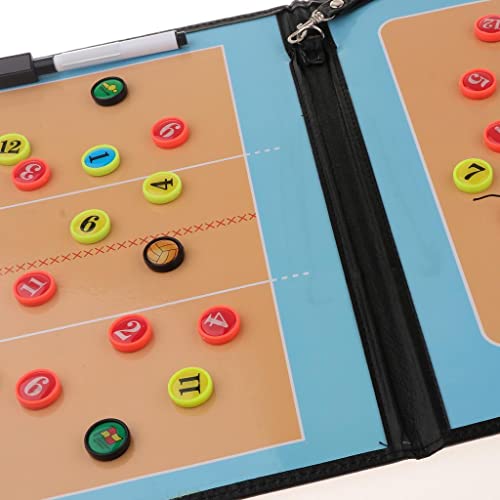 licencia de Treinamento de Apagamento a Vôlei Esportivo para Estratégias, Técnicas