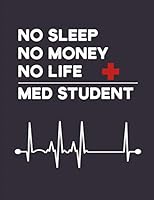 Algopix Similar Product 17 - No Sleep No Money No Life Med Student