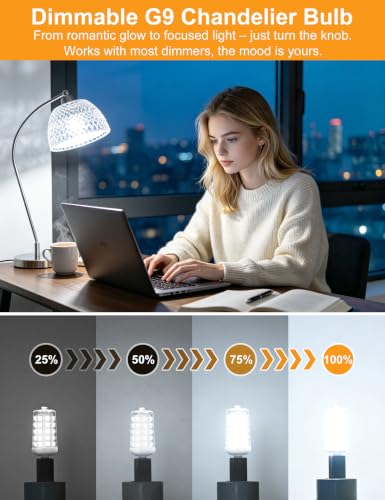Image of BAOMING 24-Pk G9 LED 4W, 6000K Daylight, Dimmable Ceramic Base Bulb, 450LM | 24-Pk 4W G9 LED, 40W Equiv, 450LM, Smooth Dimming, Flicker-Free, Ceramic Base for Heat Resistance, Chandelier & Sconce