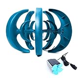 generador electrico eolico vertical ◆Usando control de microprocesador inteligente de seguimiento de alta potencia, regulación efectiva de corriente y voltaje;