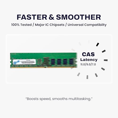 Image of EVM 4GB DDR4 Desktop RAM 3200MHz - Unleash Your System's Full Potential - Perfect for Gamers, Office Work, and More - 10 Year Warranty (EVMT4G3200U88P)