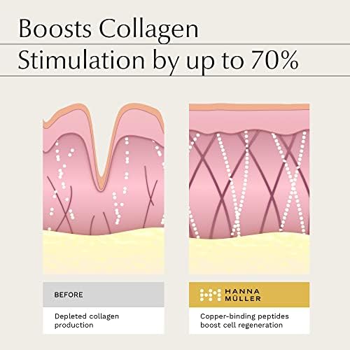  * Under Eye Patches for Puffy Eyes, 24k Gold Eye Masks with Collagen and Snail Peptides, Helps to Reduce Dark Circles, Puffiness and Moisturizing Eye Patch Gel, 30 Pairs