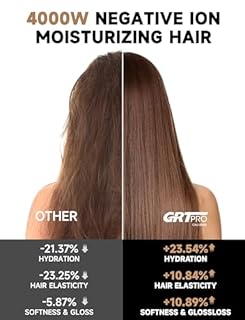 Sèche Cheveux Professionnel Ionique 2400W AC-Motor Seche Cheveux avec Diffuseur 40 Millions D'ions Négatifs Les Salon de Coiffure Maison, 3 Températures et 2 Vitesses Séchage Rapide (noir)