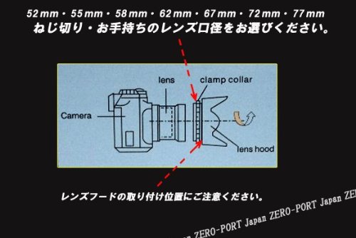 【ごとうご様、専用】 Amazon.com : ZEROPORT JAPAN ZPJGREEN67 Flower Shaped Lens