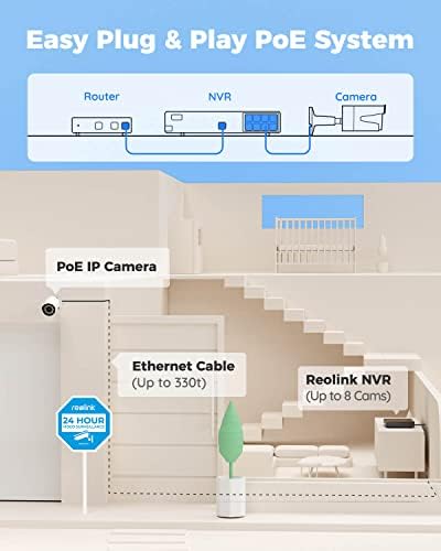 Reolink 4K 8CH NVR CCTV Camera System, 4pcs 5MP Security Camera Outdoor with Person Vehicle Detection and 2TB HDD for 24/7 Recording, Super HD PoE IP Cameras Night Vision Audio Email App Alerts, RLK8-410B4-5MP