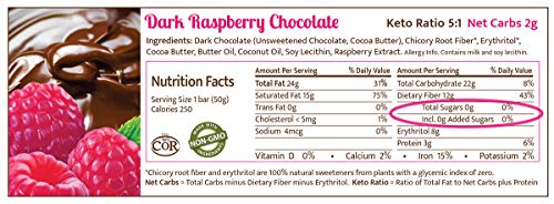 Chocoperfection Sugar Free Chocolate Bar Variety Pack, 1 Dark, 1 Milk, 1 Dark Raspberry, 1 Dark Almond And 2 Mini Dark Mint, 6 Bars #TOP5