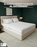 Utopia Bedding B0DM6GJ8DN lato 3
