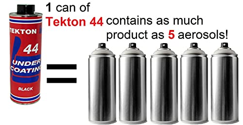 Tekton44 Undercoating for Vehicles, Automotive Black Undercoating Kit (8 Liter Cans + 1 Spray Gun + 1 Spray Wand)