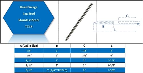Tensores de acero inoxidable 316 para cable con tornillo espiga para cable de 1/8" COMBO miniatura 6