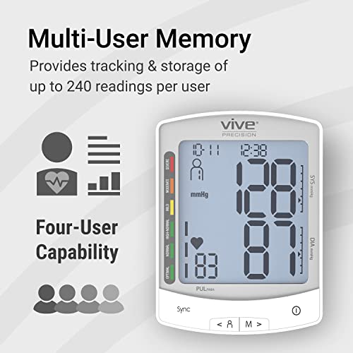 Vive Precision Automatic High Blood Pressure Measurement Kit for at Home Use - Upper Arm BP Cuff & Machine with Digital Screen to Monitor Vital Signs (White)
