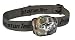 Princeton Tec Vizz Headlamp