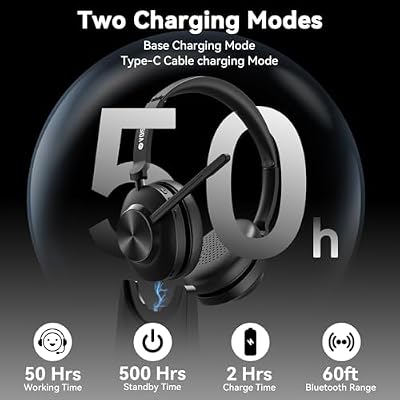 Wireless Headset with Mic for Work, Wireless Computer Headset (Bluetooth+USB Dongle) with Noise Cancelling Mic & Mute Button, Long Battery Life for Work, Zoom, Teams, Online Meetings, Home Office