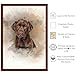 Custom Pet Portrait Wall Art - Create Your Own Watercolor Painting from Your Photo - Personalized Dog, Cat Wall Decor - Keepsake for Pet Enthusiasts, Upload Image of Your Favorite Cat or Dog, USA-Made