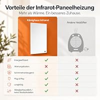Könighaus Infrarotheizung 600 Watt - Smart App – Ansicht 7
