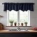 Deconovo Valances for Windows, Kitchen valances for Window, Short Curtains Blackout for Living Room Bedroom Bathroom Nursery Home Decor, Rod Pocket, Machine Washable, 52x18 Inch, 1 Panel, Navy Blue