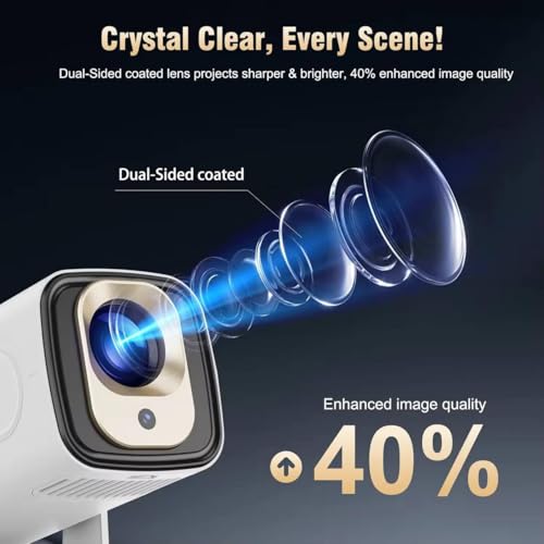 Image of Glide 360 Smart Android Projector with 4K Support, Native 1080p, Auto Focus, 4D Keystone, Wi-Fi 6, Bluetooth 5, Voice Remote, 5W Speaker, Screen Mirroring