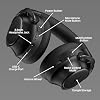HyperX Cloud Mix 2 Dual Wireless Over-Ear Headphones with ANC, 2,4GHz dongle, Bluetooth 5.3, PC, PS5, Nintendo Switch, Steam Deck, Mobile, USB-C Black