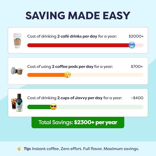 Image of Javvy Cold Brew Coffee Concentrate Instant Coffee, Vanilla Cream Drizzle | 100% Real Coffee, 0g Sugar, No Artificial Flavors, 60-80mg Caffeine per Serving, Gluten Free, Makes Hot or Iced Coffee