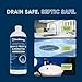 Fruit Fly Drain Treatment | Drain Fly Eliminator | Eliminates Gnats, Sewer Flies and More - Works in All Drains - 32 Fl Oz