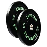 BalanceFrom BLK-BP25P