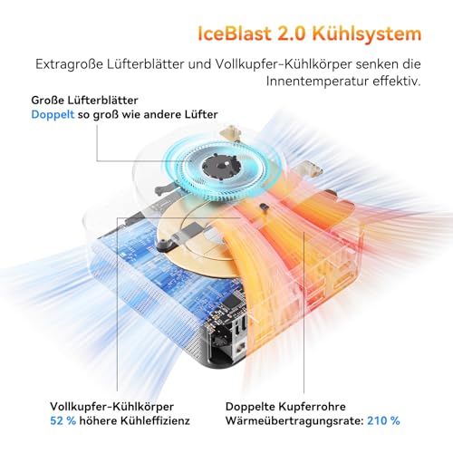 GEEKOM A6 Mini PC mit AMD Ryzen 7 6800H, 16GB aufrüstbarem DDR5 RAM (kein festgelegter LPDDR, bis zu 96 GB) + 1TB SSD, 3 Jahre Garantie, Mini PC mit Windows 11 Pro | Mini Computer für Gaming & Büro
