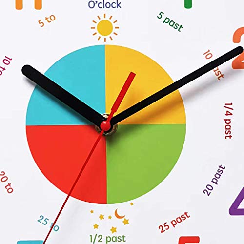 Wall Clock For Kids With Silent Non Ticking Sweep Quartz Mechanism - Easy To Read & Learn To Tell Time,Quiet Child Wall Clock Perfect For Parents And Teachers, Kids Bedroom Or Classroom #TOP4