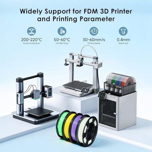 Image of RepRapper 4 x 250g Glow Colors Pack, Glow in the Dark PLA Filament 1.75mm (+- 0.03mm) for 3D Printer, 4x250g Spools - Yellow, Purple, Green, White to Rainbow