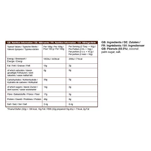 PBfit BetterBody Peanut Butter Powder, 225 g (Pack of 2)