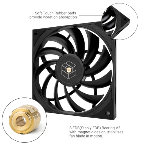 Thermalright TL-H12015B Thin Computer Case Fan-1900RPM, CPU Fan, 15mm Slimline Cooling Fan, 12cm CPU Cooler Fan,Compatible with Desktop Heatsink Cooler and Case - Image 3