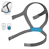 Hecatelly 1 Pack Replacement F40 Headgear and 1 Pair Magnetic Clips for AirFit F40 Headgear，Comfortable Adjustable Head Strap Replacement for Resmed F40 Full Face Mask-Standard/Medium Size